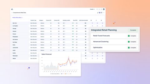 Anaplan screenshot: Retail planning grid and forecast chart