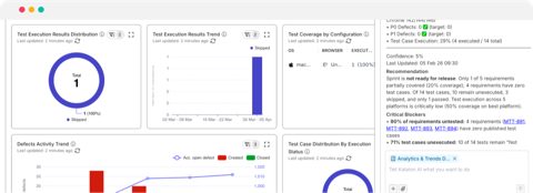 Katalon screenshot: Test report and insights
