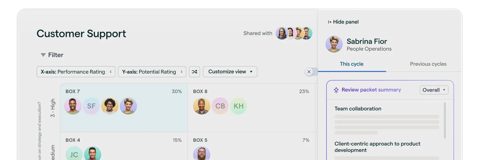 Lattice screenshot: Performance calibration grid