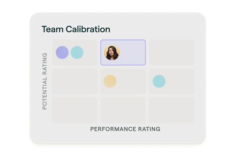 Lattice screenshot: Team calibration by performance and potential
