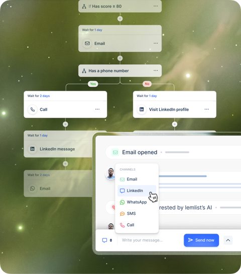 lemlist screenshot: Multichannel outreach sequence builder