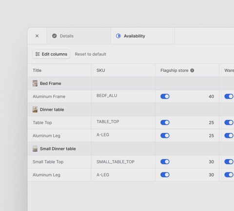Medusa screenshot: Inventory availability by store