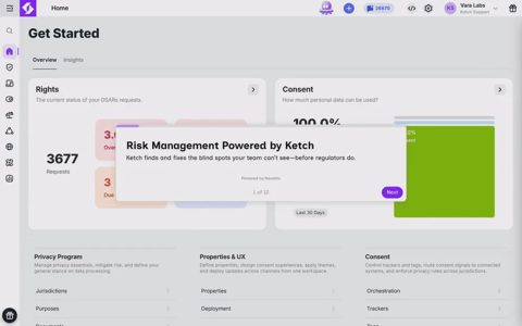 Ketch screenshot: Privacy program home dashboard
