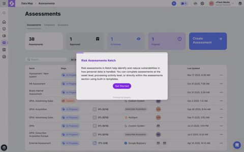 Ketch screenshot: Risk assessments list