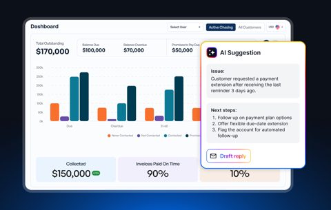 Kolleno screenshot: Collections dashboard