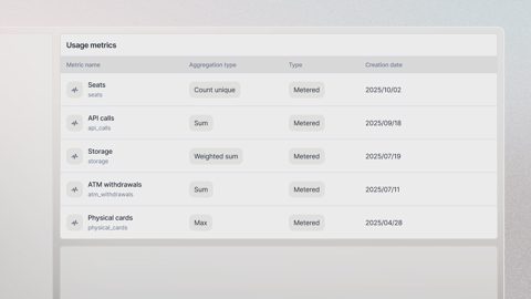 Lago screenshot: Usage metrics list